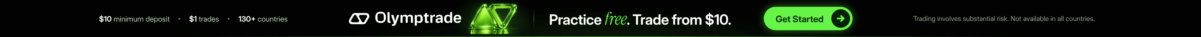 Olymptrade – Practice free. Trade from $10.